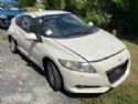 Honda CR-Z ZF1 2010-2016